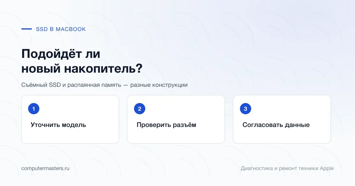 Три шага по порядку: уточнить модель, проверить разъём, согласовать данные