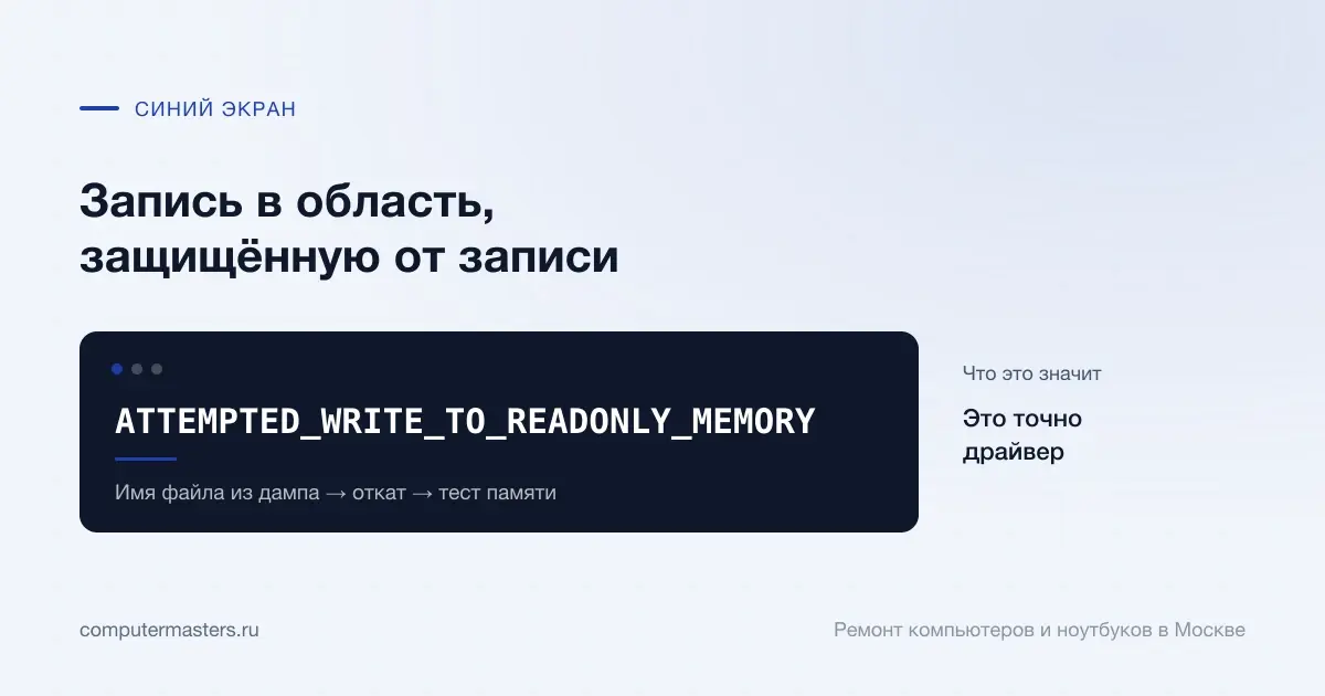 Экран с сообщением «ATTEMPTED_WRITE_TO_READONLY_MEMORY»: это точно драйвер, проверять в порядке «Имя файла из дампа → откат → тест памяти»