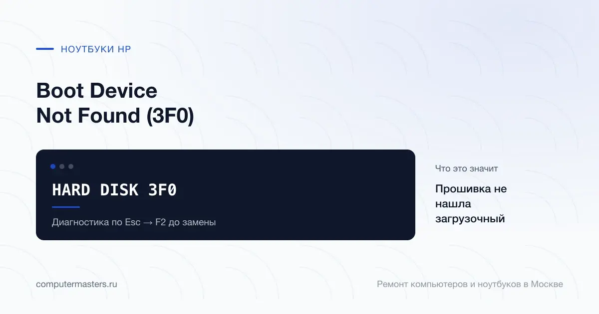 Экран с сообщением «HARD DISK 3F0»: прошивка не нашла загрузочный накопитель, проверять в порядке «Диагностика по Esc → F2 до замены»