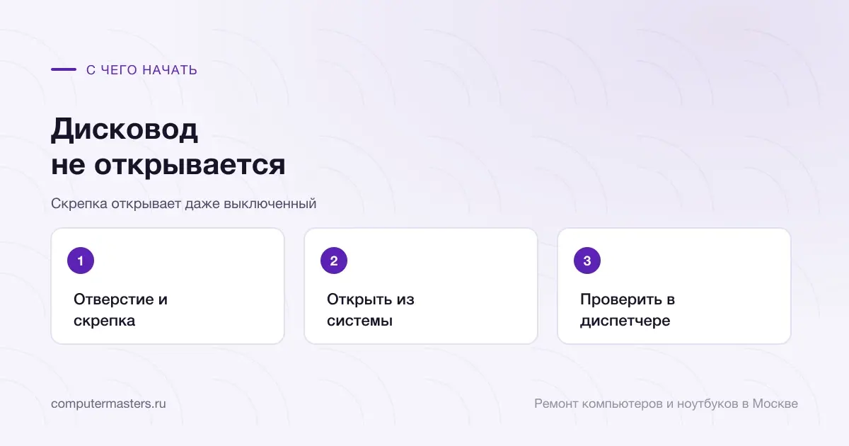 Три шага по порядку: отверстие и скрепка, открыть из системы, проверить в диспетчере