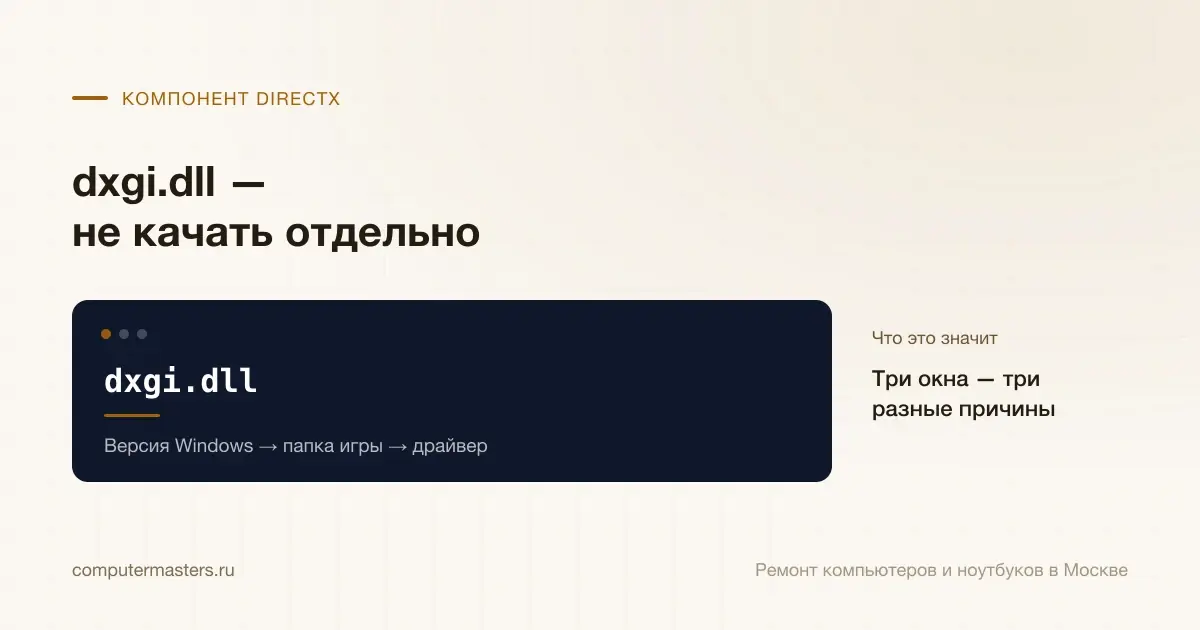 Экран с сообщением «dxgi.dll»: три окна — три разные причины, проверять в порядке «Версия Windows → папка игры → драйвер»