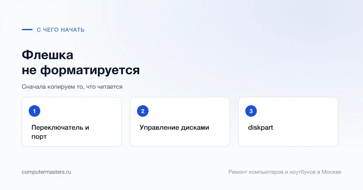 Три шага по порядку: переключатель и порт, управление дисками, diskpart