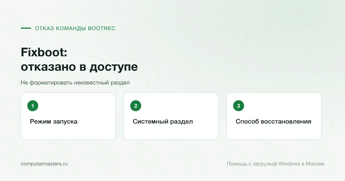 Три проверки после отказа Bootrec: режим запуска, системный раздел и способ восстановления