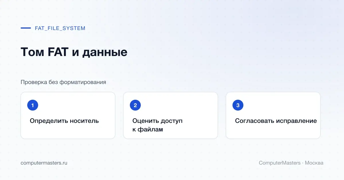 Проверка тома FAT и сохранение файлов при 0x23