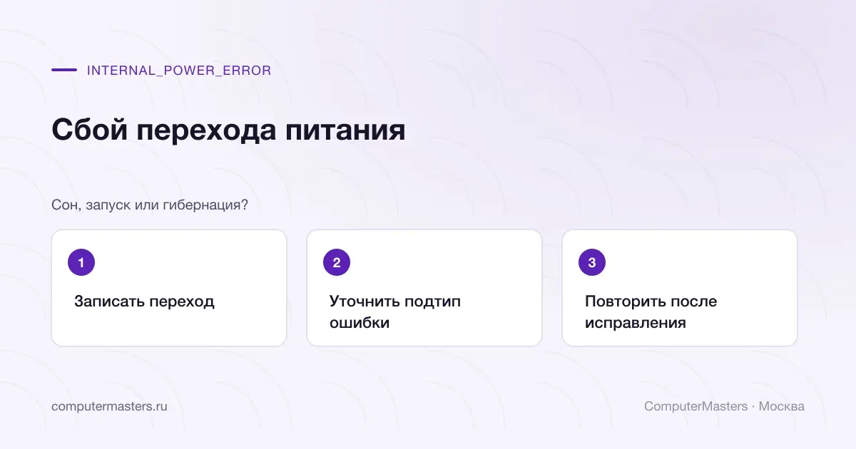 Порядок проверки INTERNAL_POWER_ERROR при переходе питания