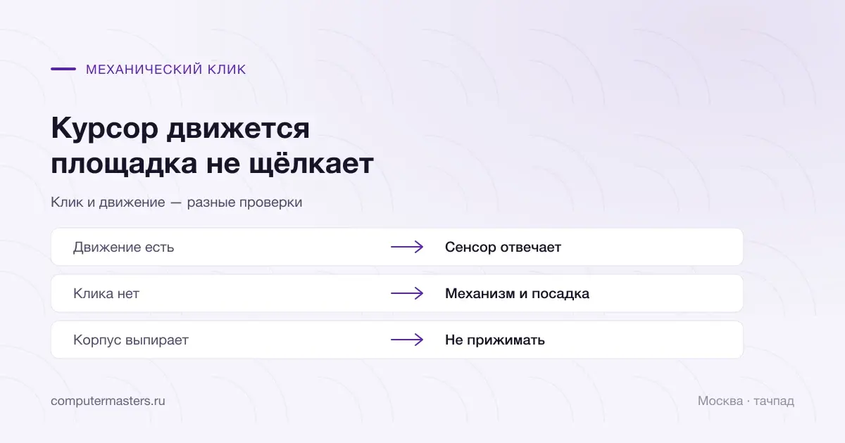 Различие движения курсора и физического клика тачпада, Москва
