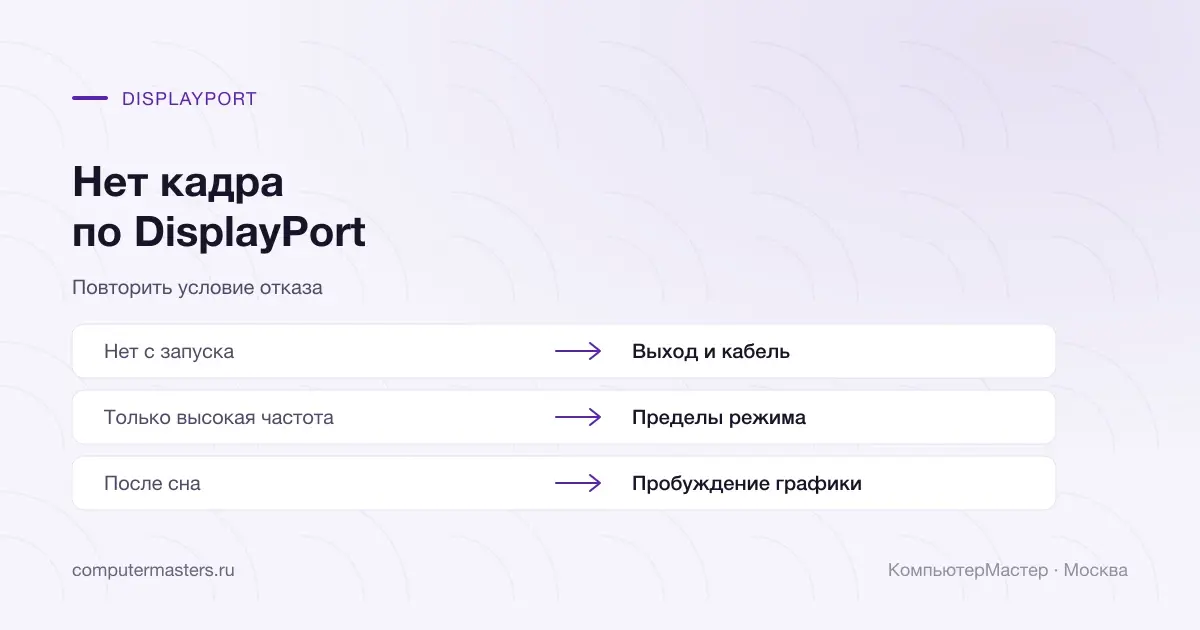 Отсутствие DP с запуска, на высокой частоте и после сна