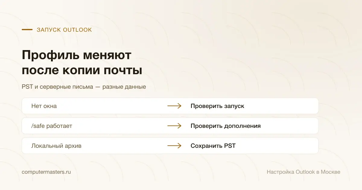 Отказ окна Outlook, проверка надстроек и сохранение локального PST