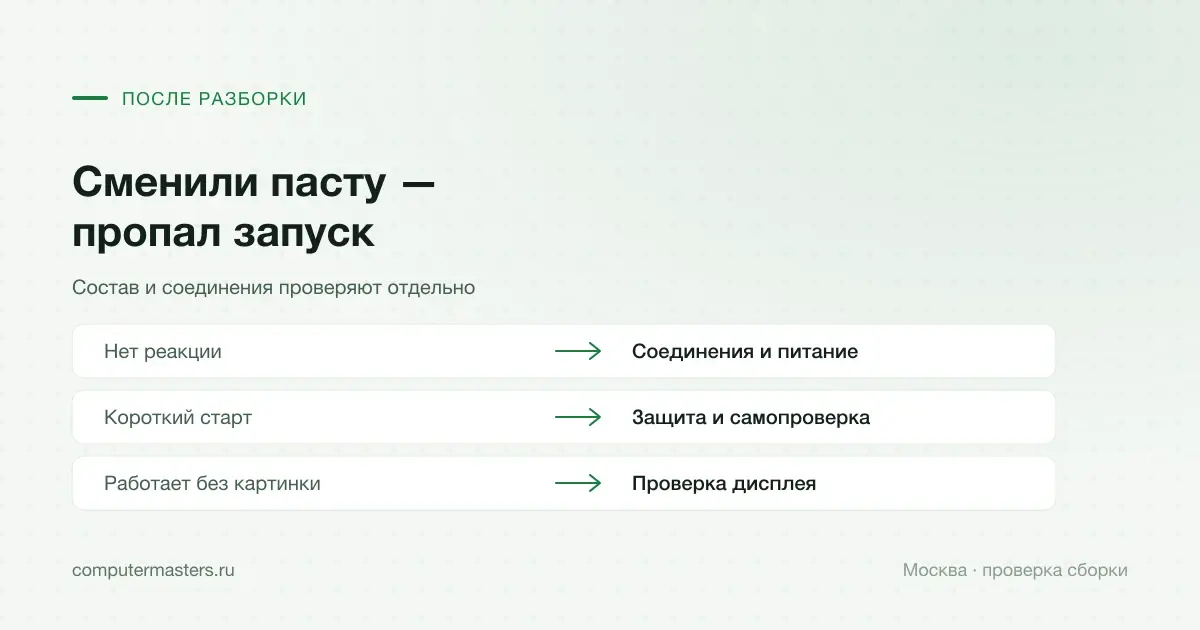 Разные стадии отказа после замены термопасты ноутбука