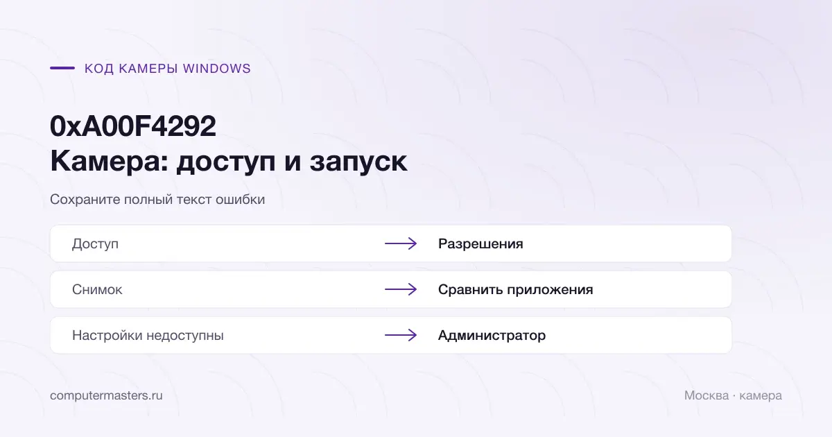 Код 0xA00F4292 и порядок проверки доступа и запуска камеры Windows, Москва