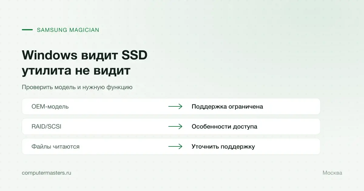 SSD доступен Windows, но не распознаётся Samsung Magician