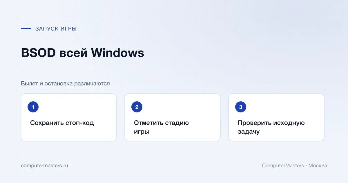 Код, стадия игры и повтор исходной задачи