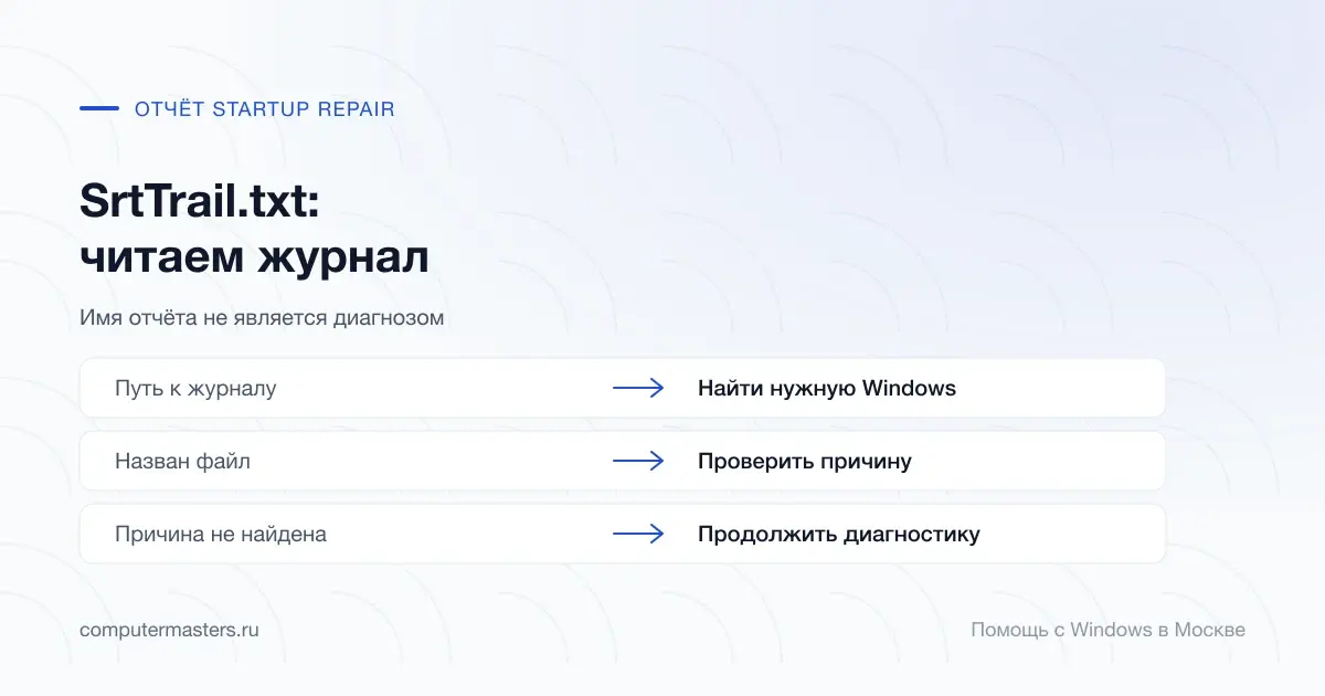 Строки журнала SrtTrail.txt: путь к отчёту, названный файл и отсутствие найденной причины