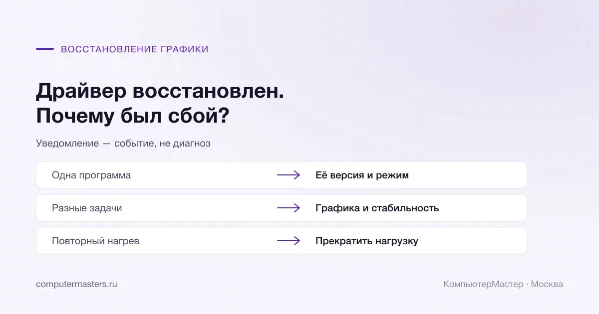 Различие сбоя одной программы и повторения в разных задачах
