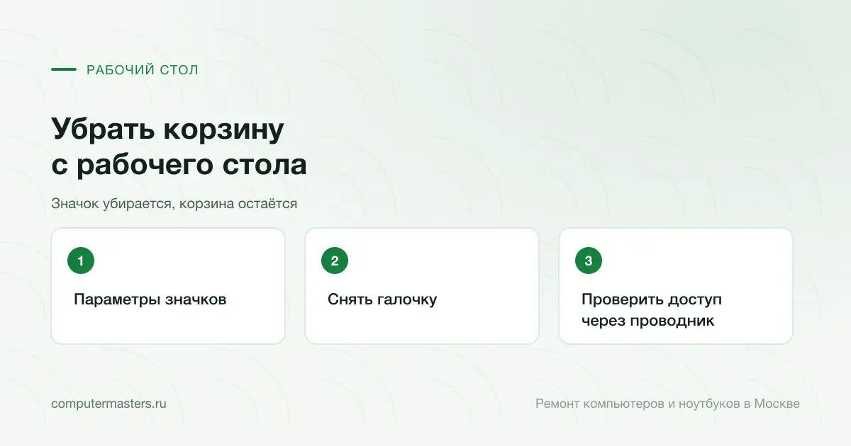 Три шага по порядку: параметры значков, снять галочку, проверить доступ через проводник