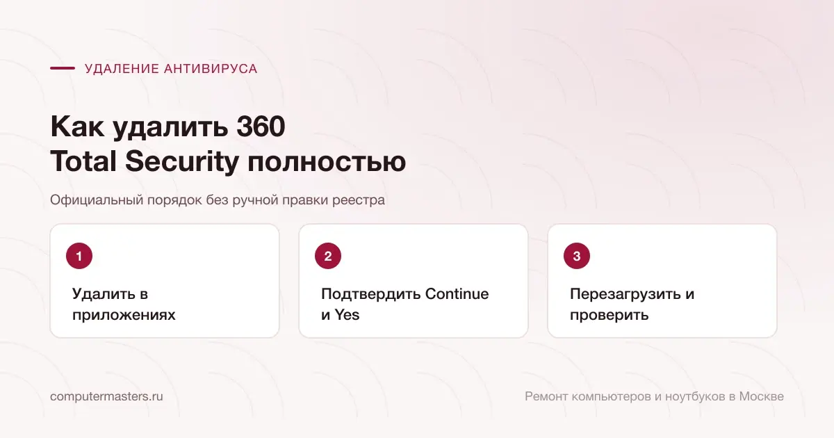 Три шага по порядку: удалить в приложениях, подтвердить continue и yes, перезагрузить и проверить