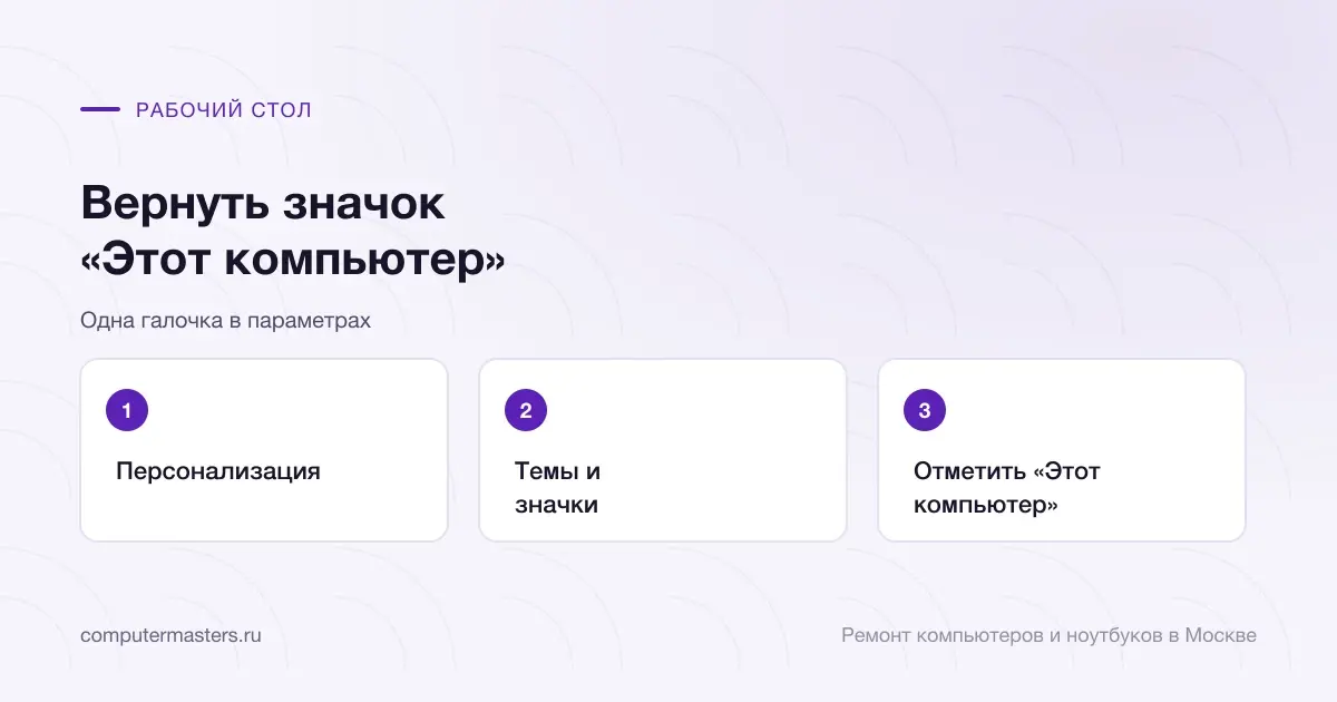 Три шага по порядку: персонализация, темы и значки, отметить «этот компьютер»