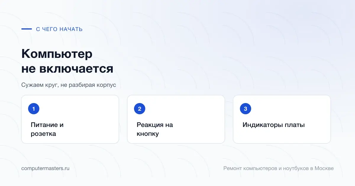 Три шага по порядку: питание и розетка, реакция на кнопку, индикаторы платы