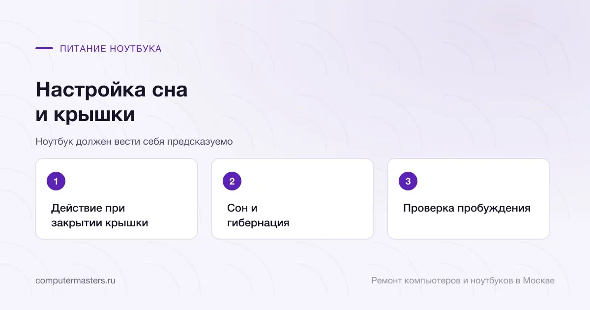 Три шага по порядку: действие при закрытии крышки, сон и гибернация, проверка пробуждения