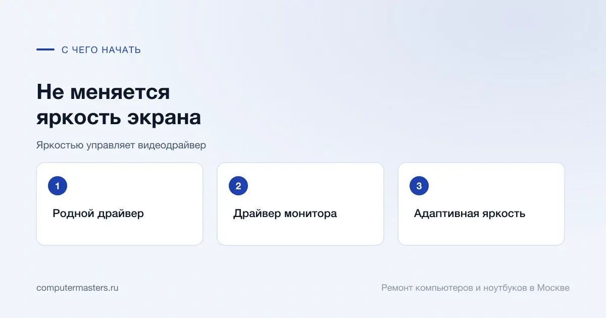 Три шага по порядку: родной драйвер, драйвер монитора, адаптивная яркость