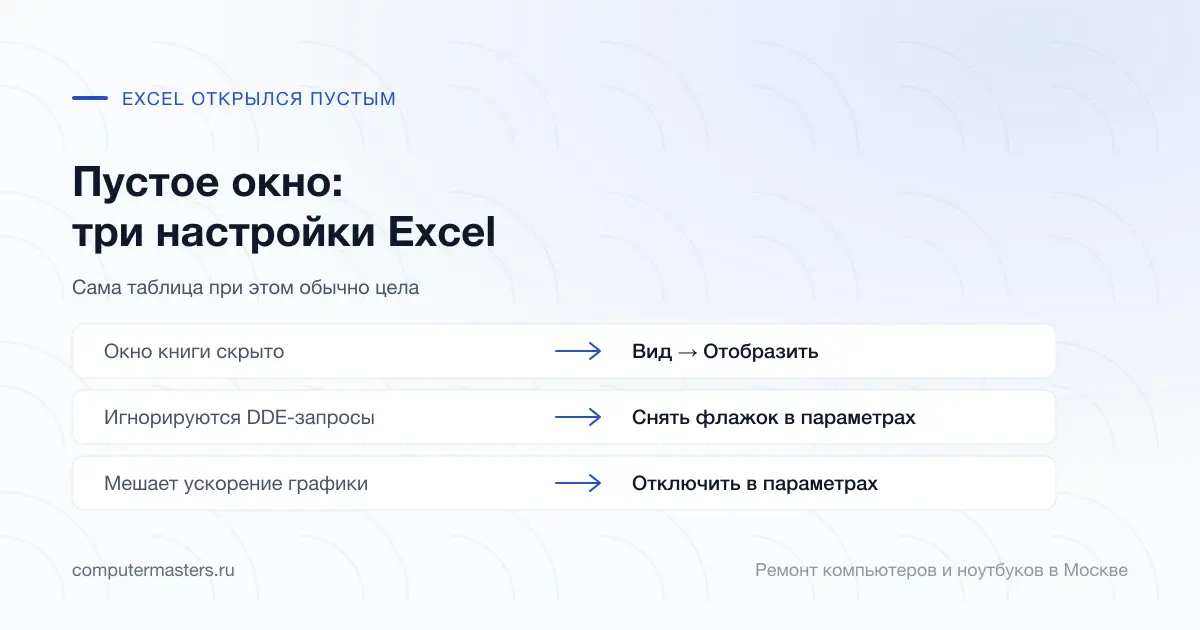 Схема «признак и вывод»: окно книги скрыто, значит вкладка «Вид» и «Отобразить»; игнорируются DDE-запросы, значит снять флажок в параметрах; мешает ускорение графики, значит отключить его