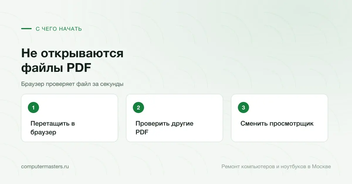 Три шага по порядку: перетащить в браузер, проверить другие pdf, сменить просмотрщик