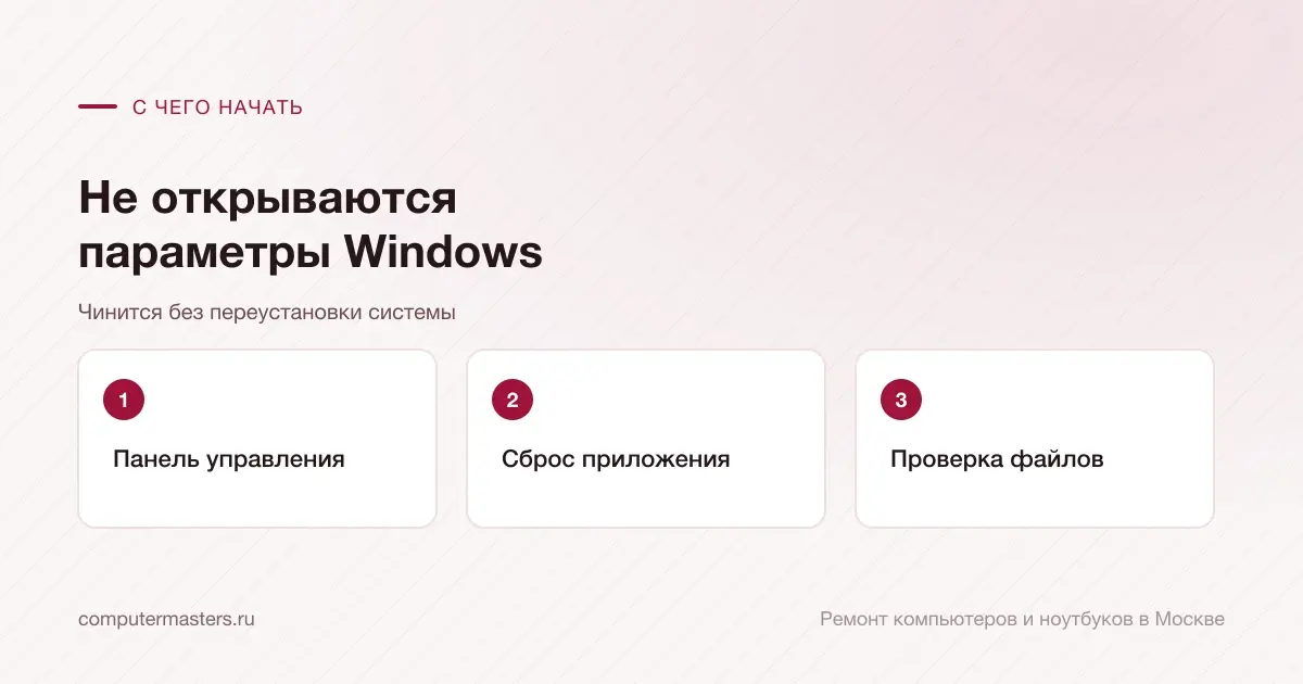 Три шага по порядку: панель управления, сброс приложения, проверка файлов