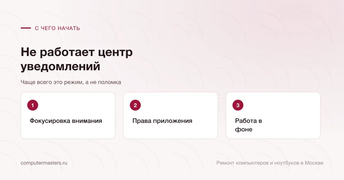 Три шага по порядку: фокусировка внимания, права приложения, работа в фоне