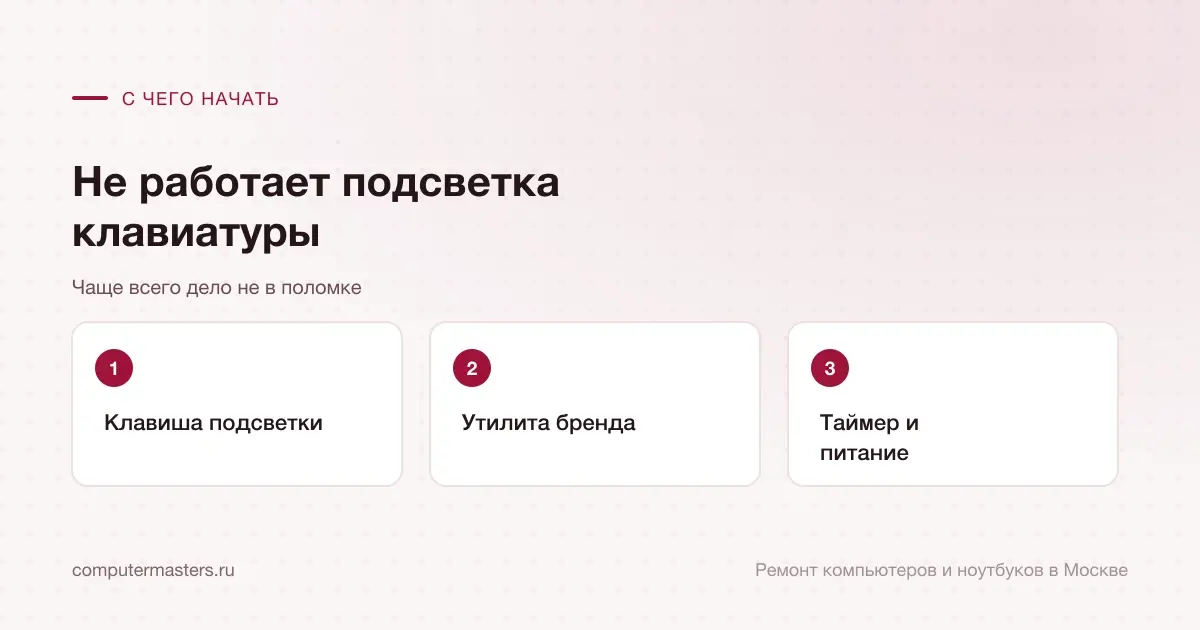 Три шага по порядку: клавиша подсветки, утилита бренда, таймер и питание