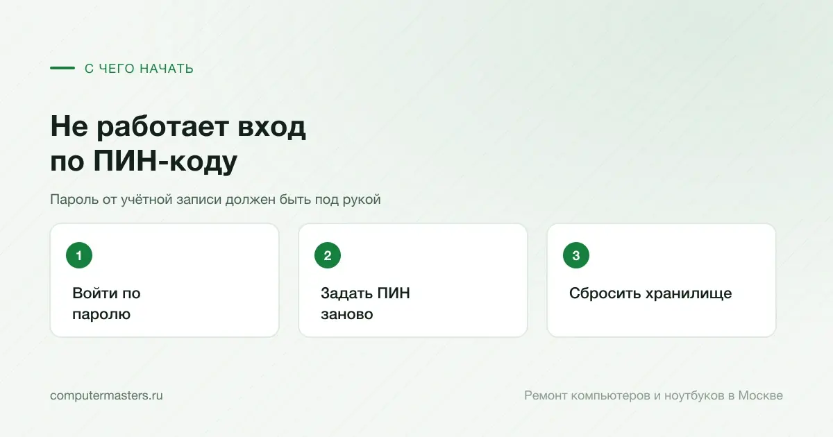 Три шага по порядку: войти по паролю, задать пин заново, сбросить хранилище