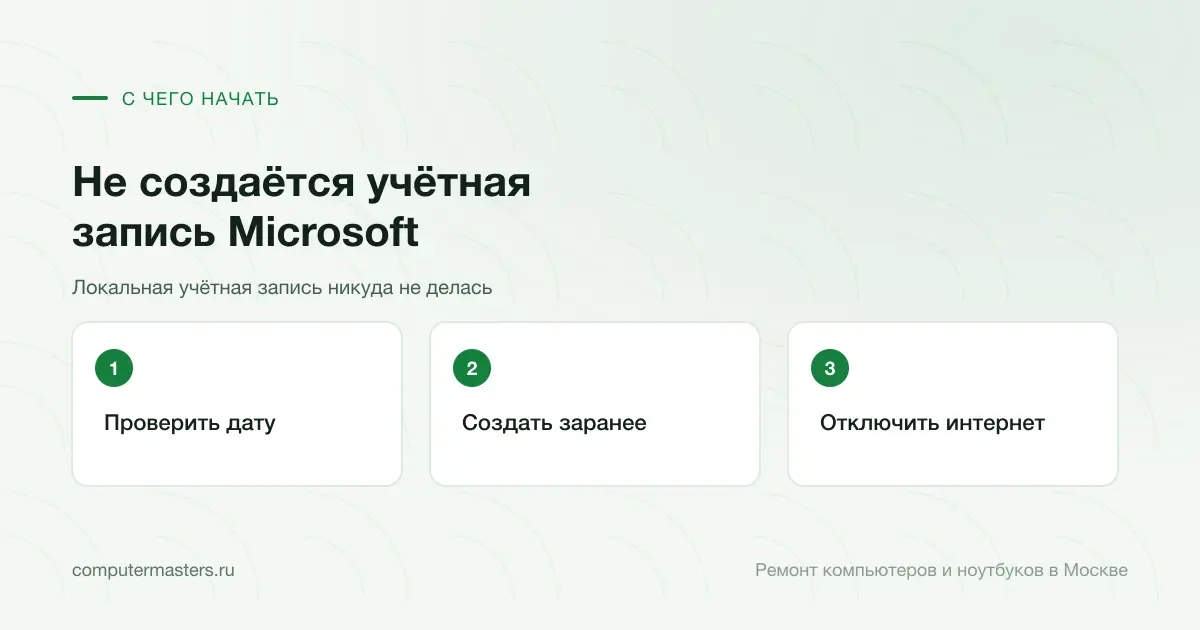 Три шага по порядку: проверить дату, создать заранее, отключить интернет