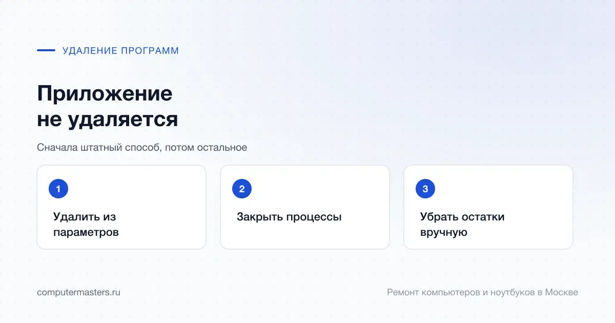 Три шага по порядку: удалить из параметров, закрыть процессы, убрать остатки вручную