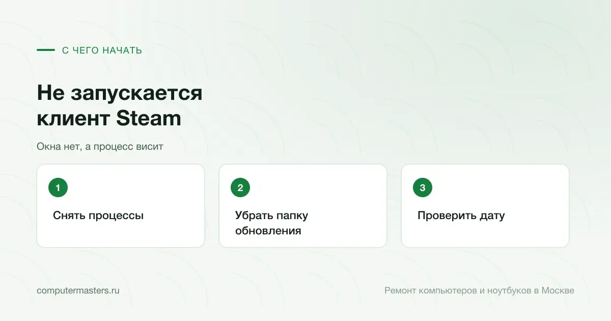 Три шага по порядку: снять процессы, убрать папку обновления, проверить дату