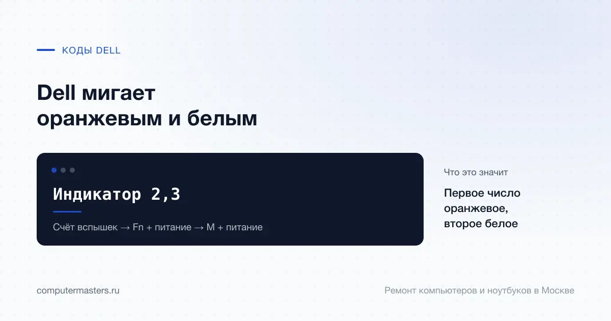 Экран с сообщением «Индикатор 2,3»: первое число оранжевое, второе белое, проверять в порядке «Счёт вспышек → Fn + питание → M + питание»