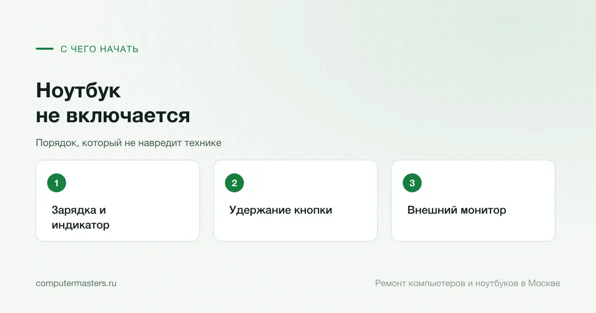 Три шага по порядку: зарядка и индикатор, удержание кнопки, внешний монитор