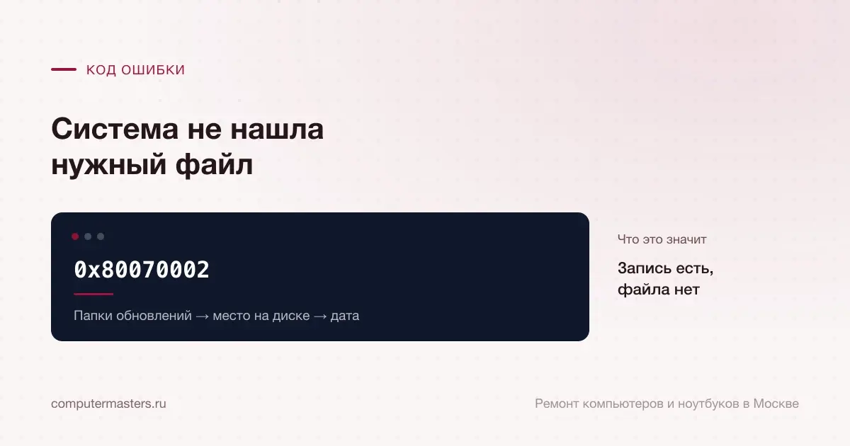 Экран с сообщением «0x80070002»: запись есть, файла нет, проверять в порядке «Папки обновлений → место на диске → дата»