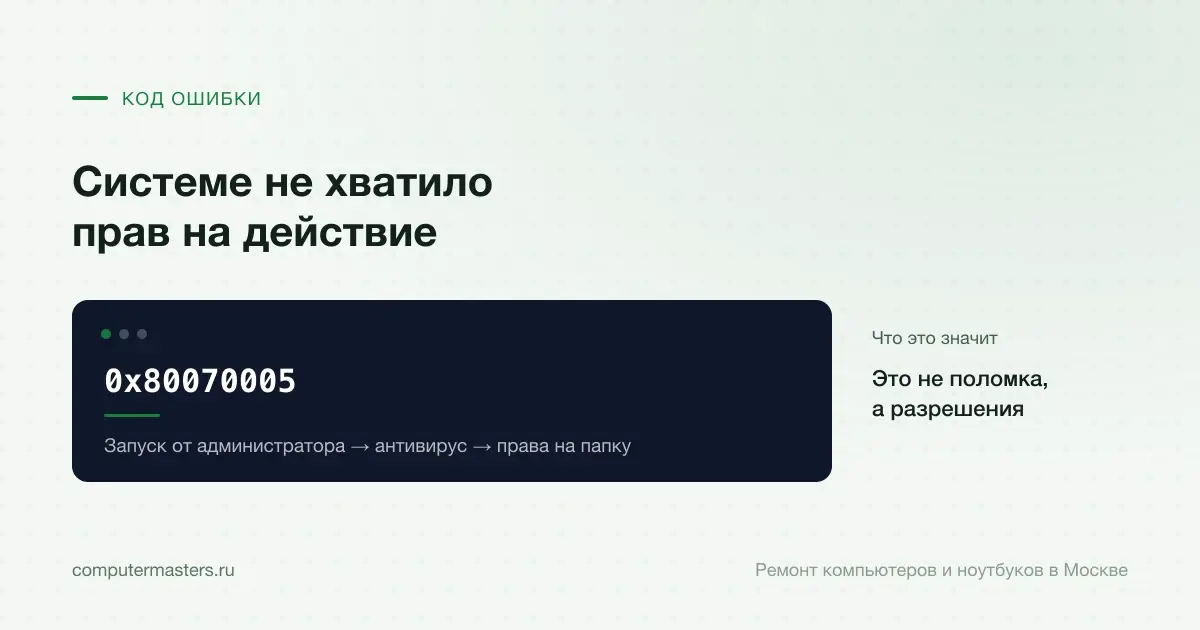 Экран с сообщением «0x80070005»: это не поломка, а разрешения, проверять в порядке «Запуск от администратора → антивирус → права на папку»