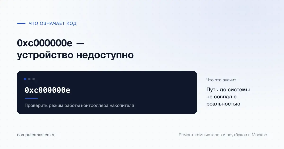 Экран с сообщением «0xc000000e»: путь до системы не совпал с реальностью, проверять в порядке «Проверить режим работы контроллера накопителя»