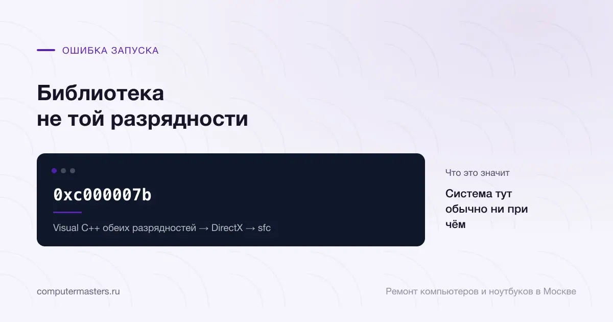 Экран с сообщением «0xc000007b»: система тут обычно ни при чём, проверять в порядке «Visual C++ обеих разрядностей → DirectX → sfc»