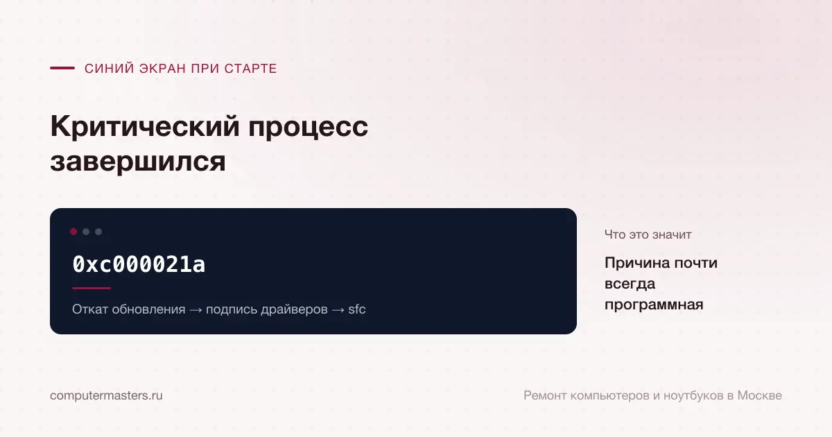 Экран с сообщением «0xc000021a»: причина почти всегда программная, проверять в порядке «Откат обновления → подпись драйверов → sfc»
