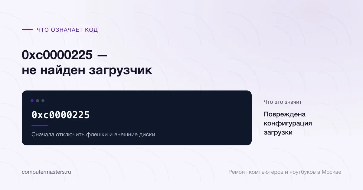 Экран с сообщением «0xc0000225»: повреждена конфигурация загрузки, проверять в порядке «Сначала отключить флешки и внешние диски»