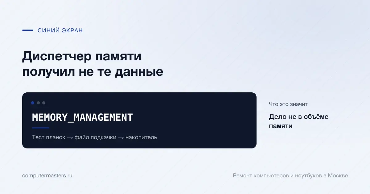 Экран с сообщением «MEMORY_MANAGEMENT»: дело не в объёме памяти, проверять в порядке «Тест планок → файл подкачки → накопитель»