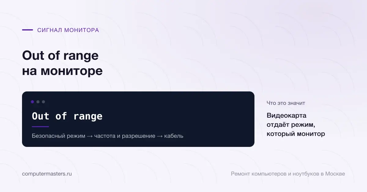 Экран с сообщением «Out of range»: видеокарта отдаёт режим, который монитор не тянет, проверять в порядке «Безопасный режим → частота и разрешение → кабель»