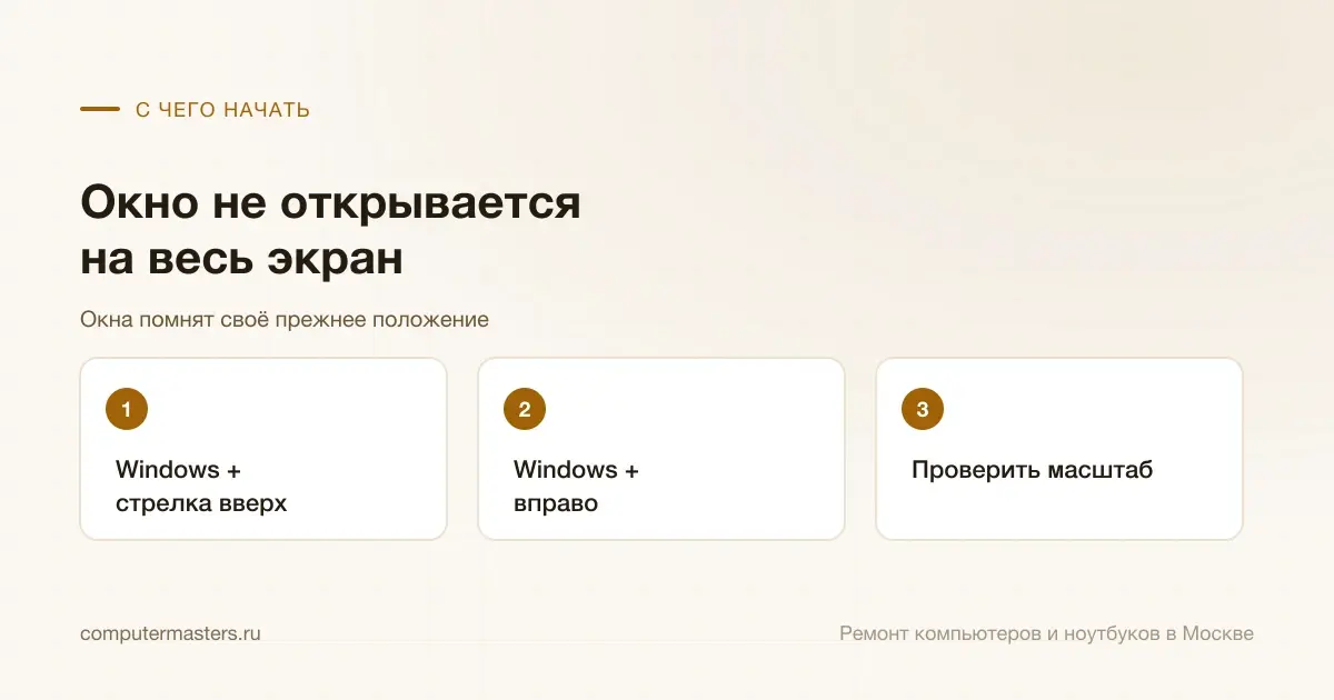 Три шага по порядку: windows + стрелка вверх, windows + вправо, проверить масштаб