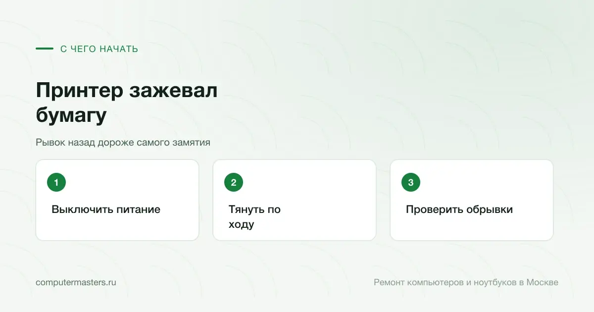 Три шага по порядку: выключить питание, тянуть по ходу, проверить обрывки