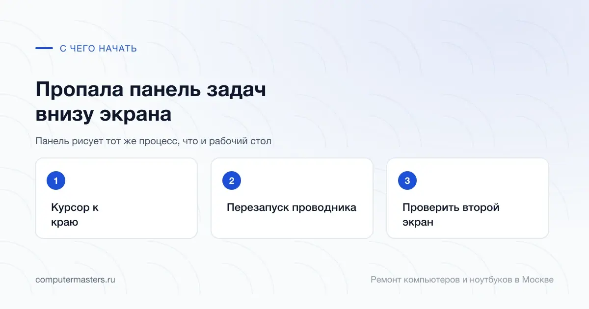 Три шага по порядку: курсор к краю, перезапуск проводника, проверить второй экран