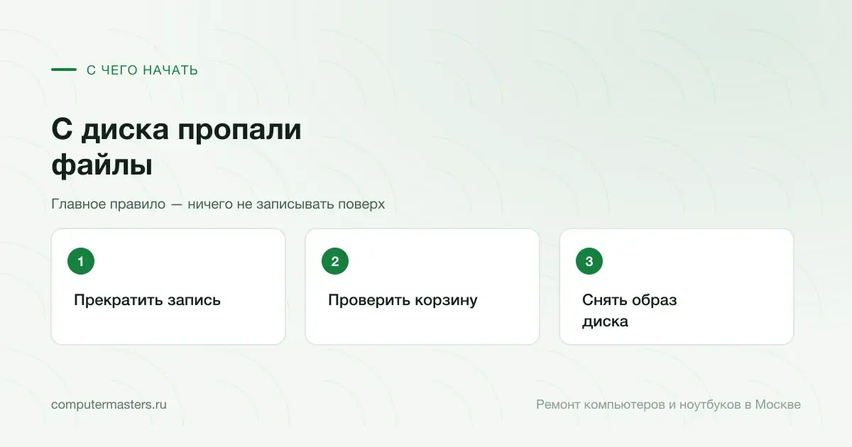 Три шага по порядку: прекратить запись, проверить корзину, снять образ диска