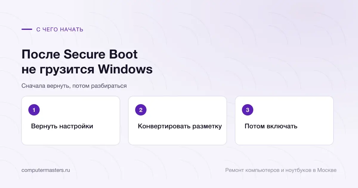 Три шага по порядку: вернуть настройки, конвертировать разметку, потом включать