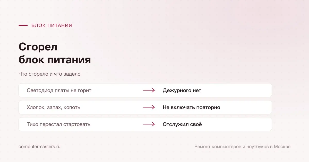 Таблица «признак — вывод»: светодиод платы не горит — дежурного нет; хлопок, запах, копоть — не включать повторно; тихо перестал стартовать — отслужил своё