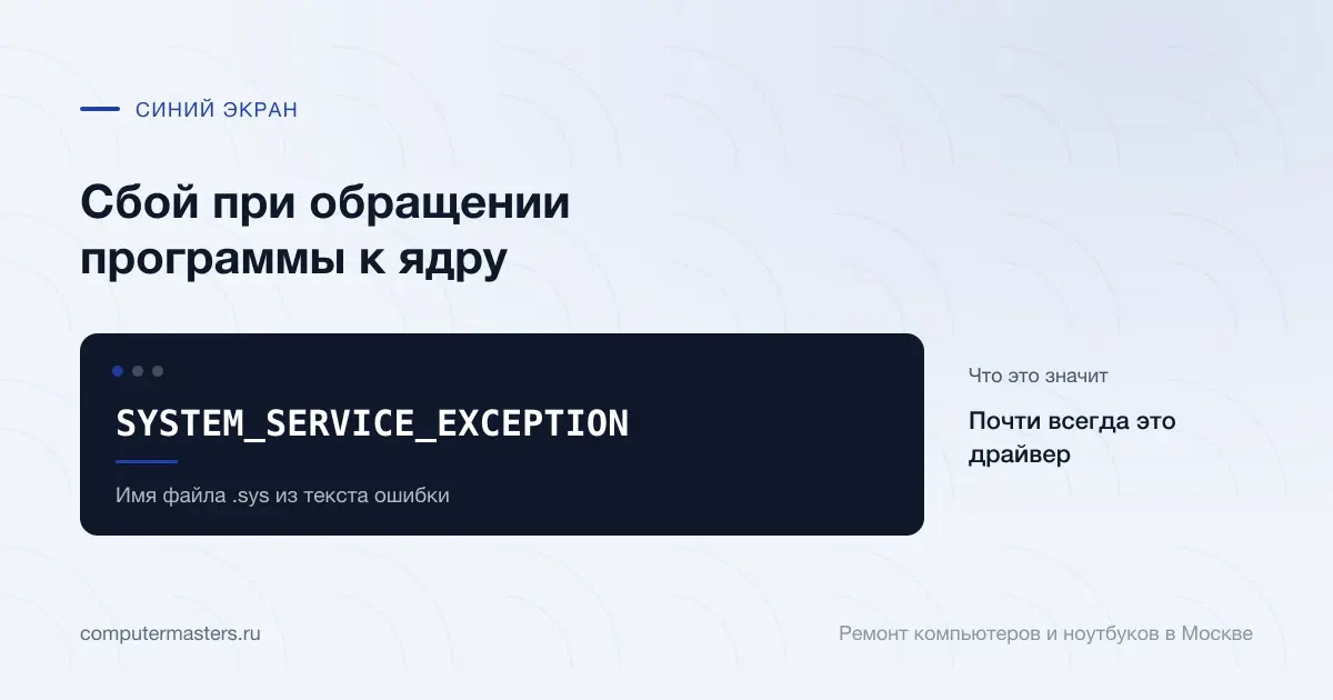 Экран с сообщением «SYSTEM_SERVICE_EXCEPTION»: почти всегда это драйвер, проверять в порядке «Имя файла .sys из текста ошибки»